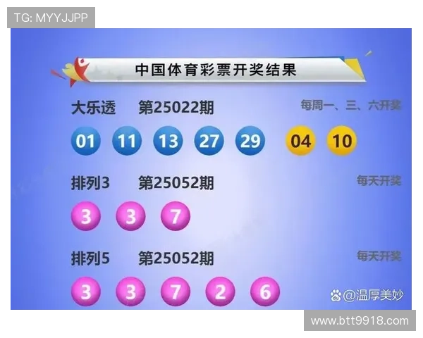 超级大乐斗最新开奖结果今日揭晓，大奖花落谁家？